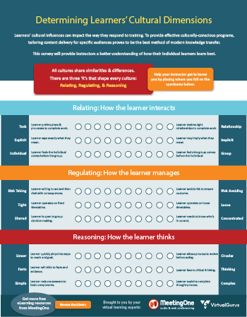 Survey into Learner Cultural Dimensions